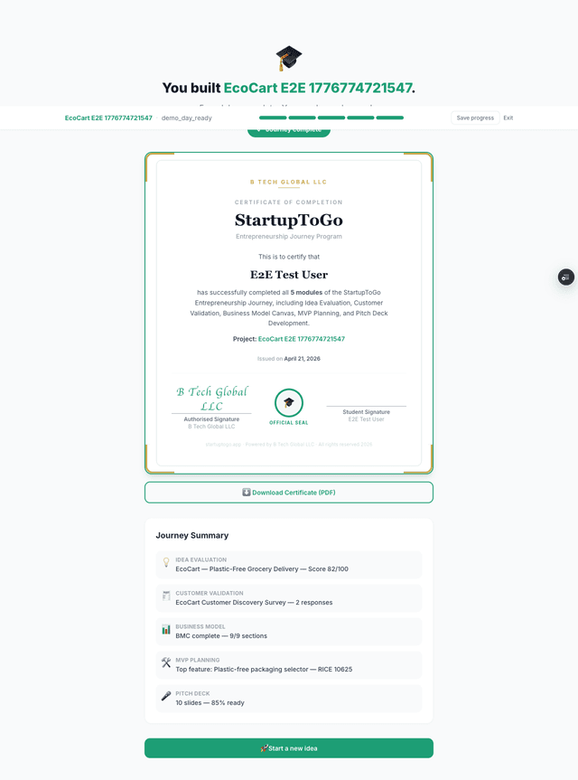 StartupToGo Certificate of Completion