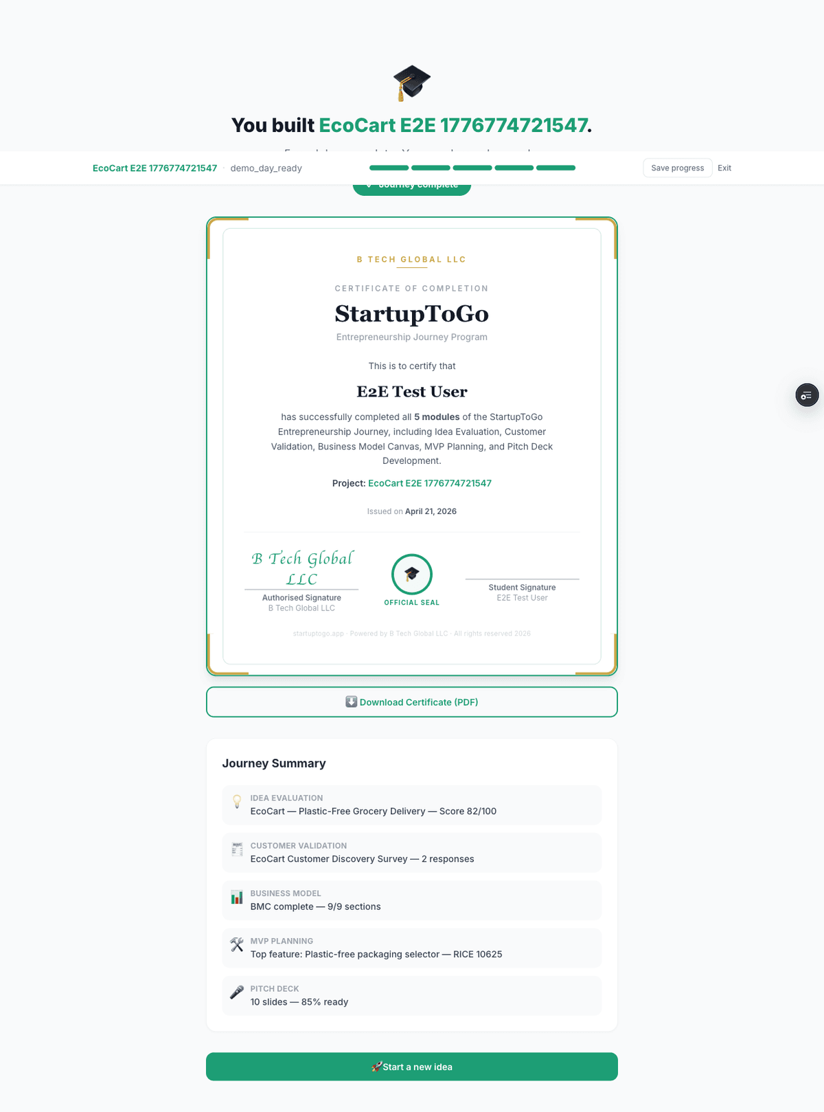 StartupToGo Certificate of Completion — Arab International Academy April 2026